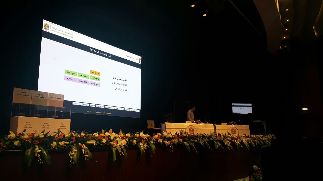LedWall Auditorium Dubai