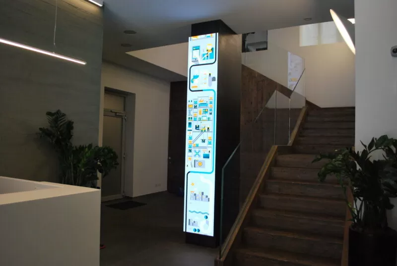 LedWall Banzai da interno scale