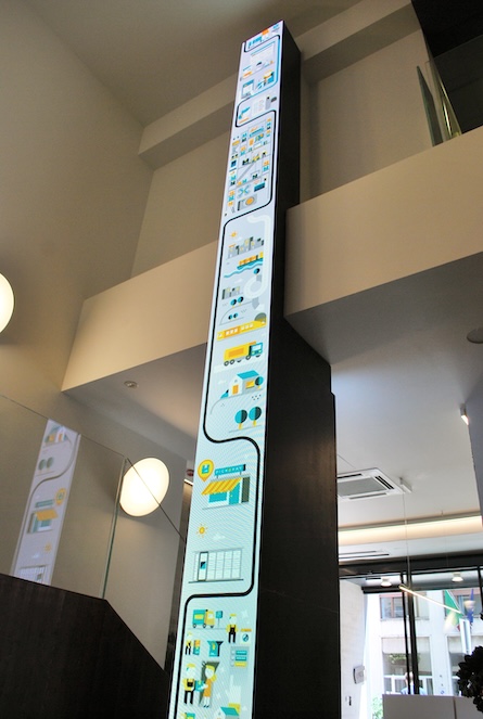 LedWall Banzai