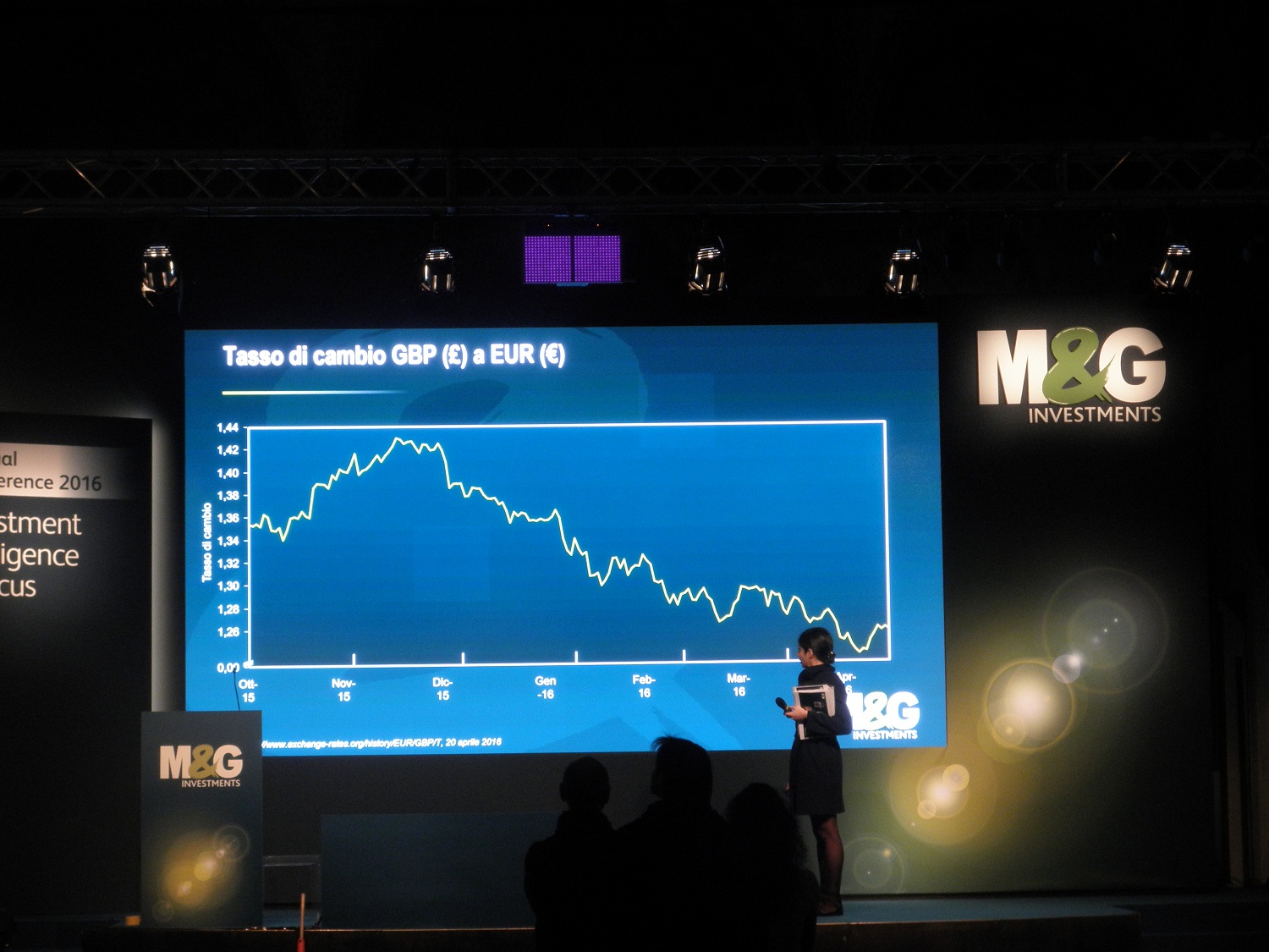 led wall for finance conference