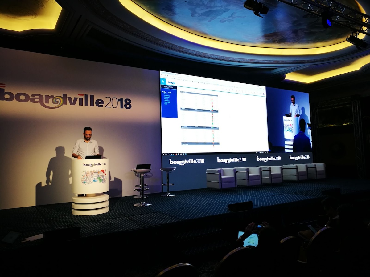LedWall sala evento baveno